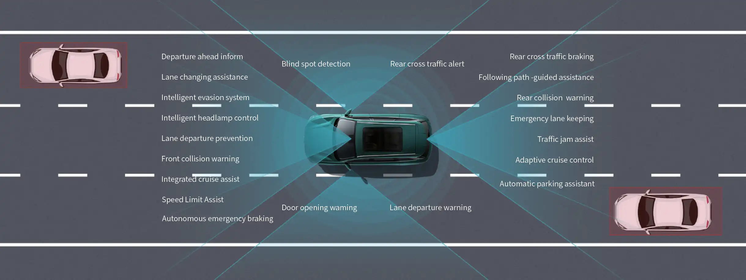 tiggo-9-CSH-solutii-ADAS-banner